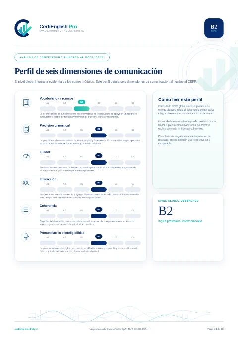 Perfil CEFR de seis dimensiones